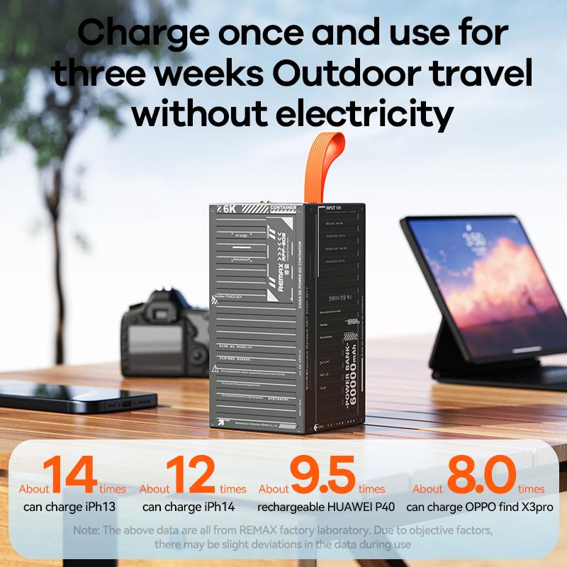 Remax RPP-609 Pro 60,000mAh Fast-Charging Power Bank with LED Light – 22.5W + 20W | 6 Ports Ultra Power, Built for the Tough, Space Gray Color Edition